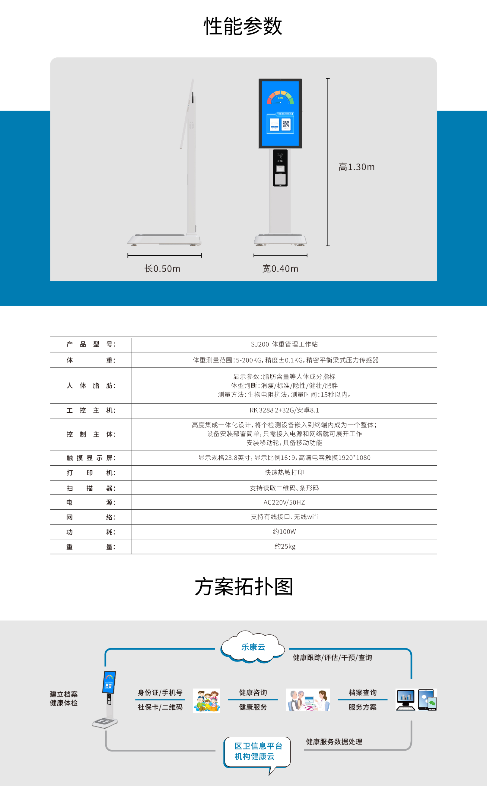 體重管理工作站參數 體重管理工作站參數